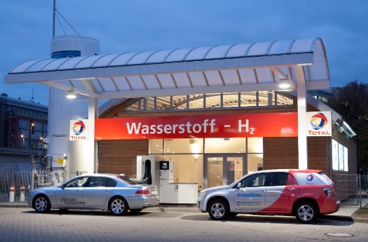 Wasserstoff