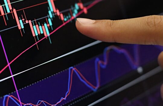 Daytrading Trading Chartanalyse