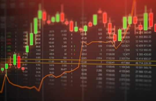 Charttechnik Trading