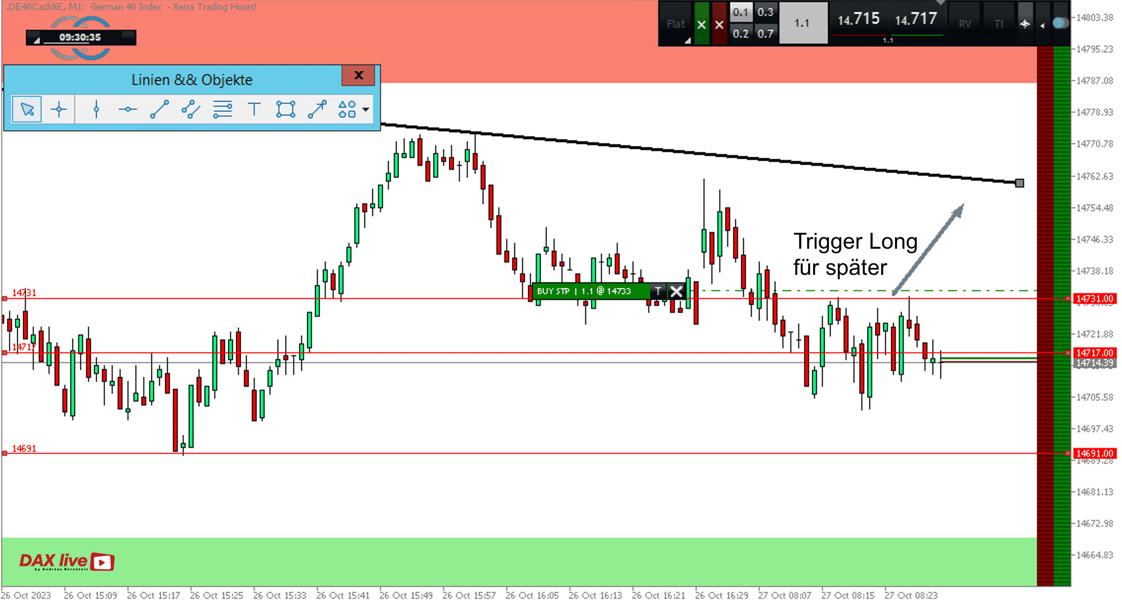 DAX live