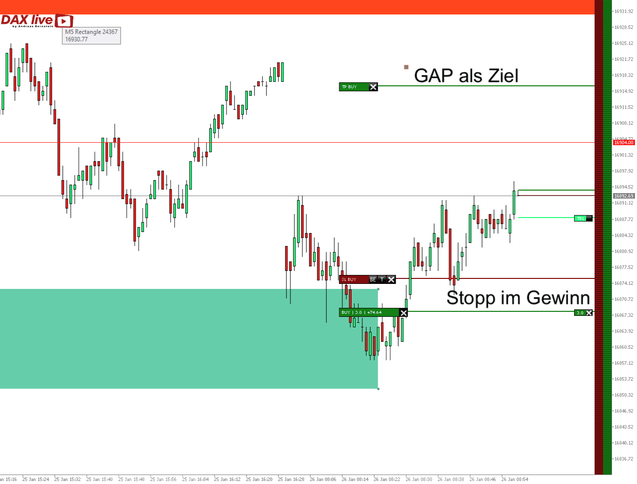 DAX live Andreas Bernstein 2024-01-26 Ziel verschoben um 09.58.06