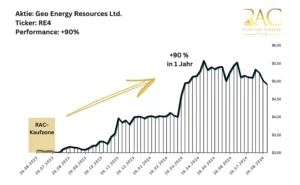 geo-energy90 2