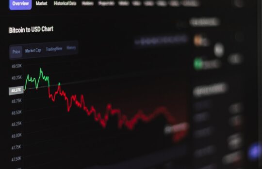 a computer screen displaying a stock market chart