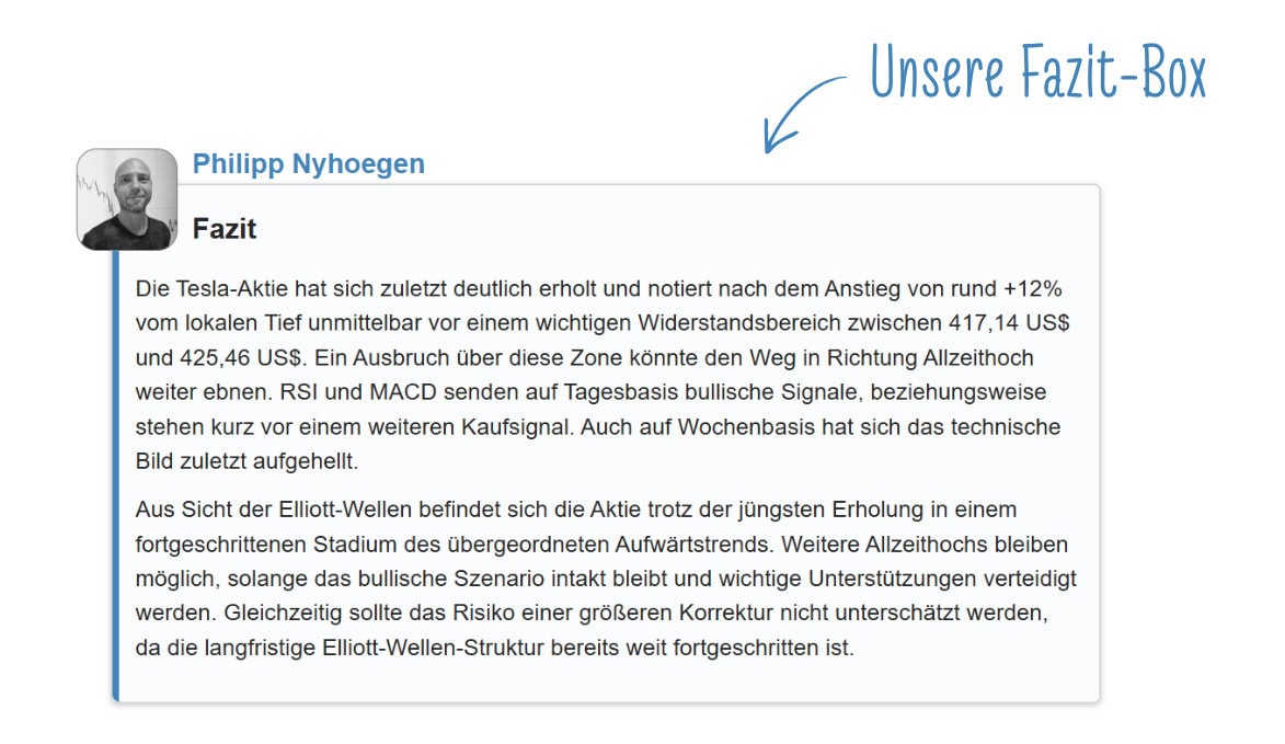 Fazitbox sharedeals.de